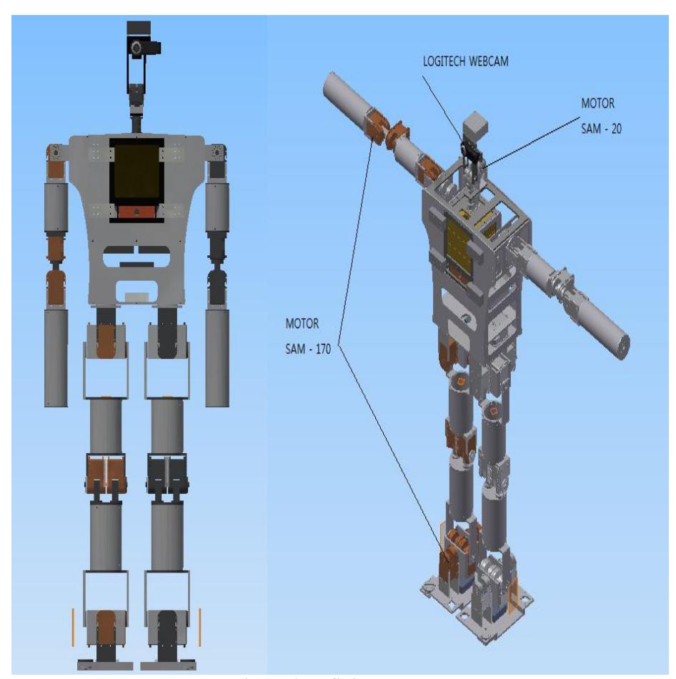 Figure.1 Unfinished Robot