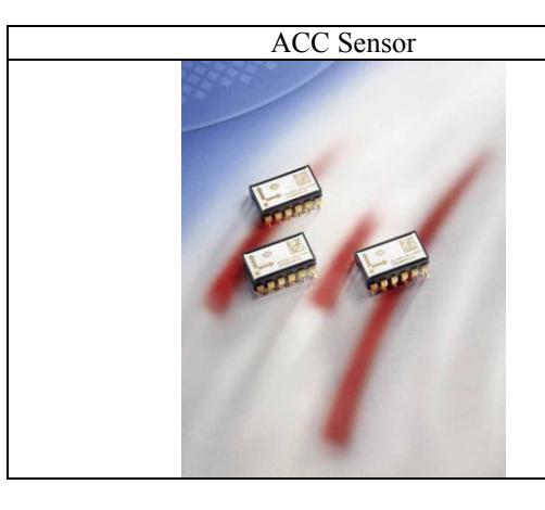 SCA1020 ACC Sensor