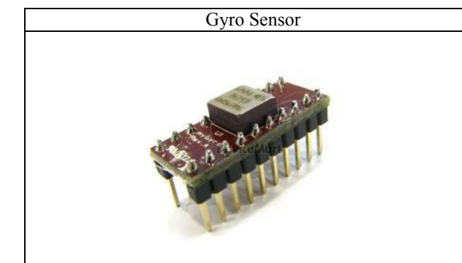 ADXRS613 Gyro Sensor