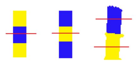 Beacons detector