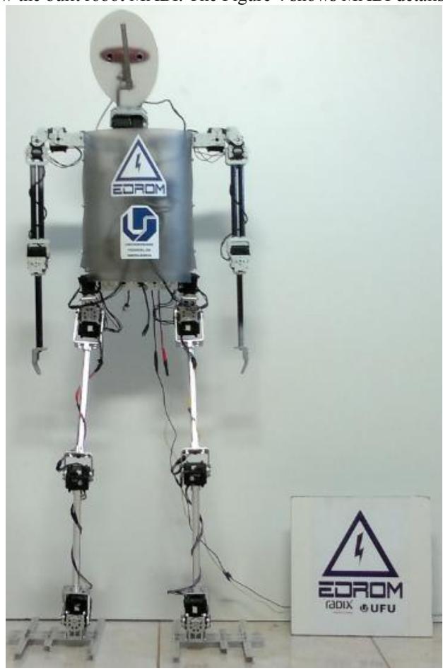Fig. 3. Robot MABI.