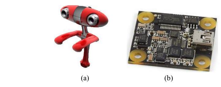 Fig. 7. (a) Minoru 3D Camera; (b) PhidgetSpatial sensor.