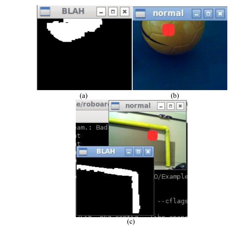 Fig. 10. (a) Color detection; (b) Ball detection; (c) Goal detection