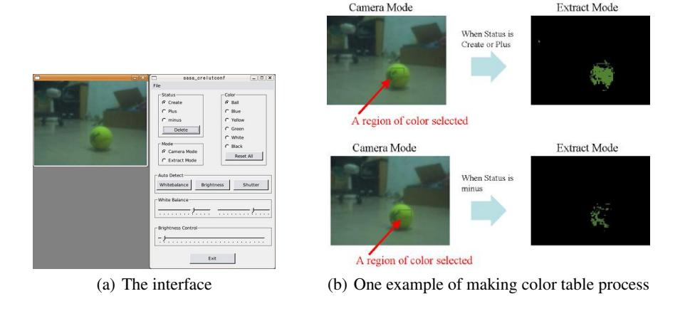 Fig. 3. GUI application to set up the parameters of the image processing: