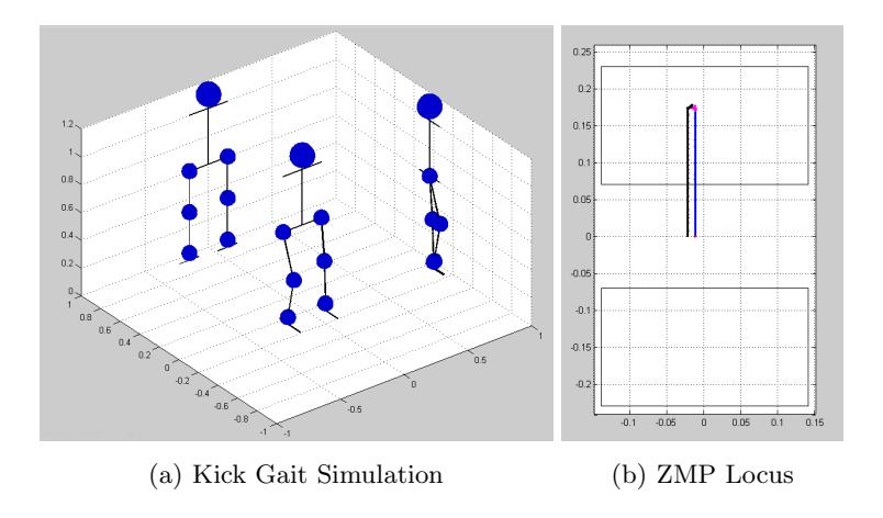 3D Simulation Result of Kick Gait