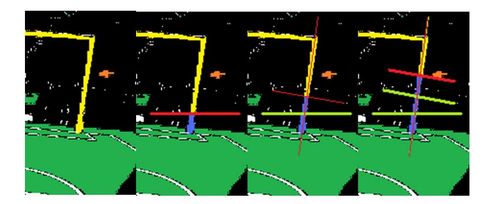 Fig. 5. Goal detector