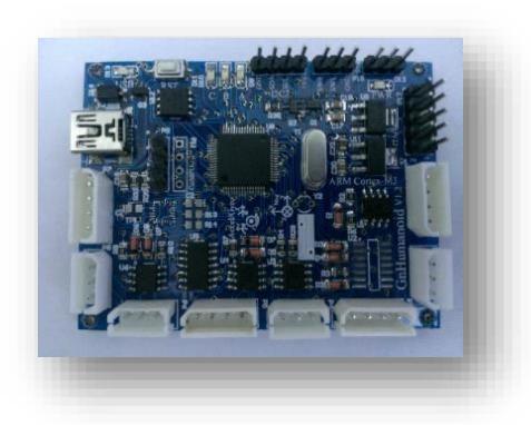 Figure 3. Central Board Unit