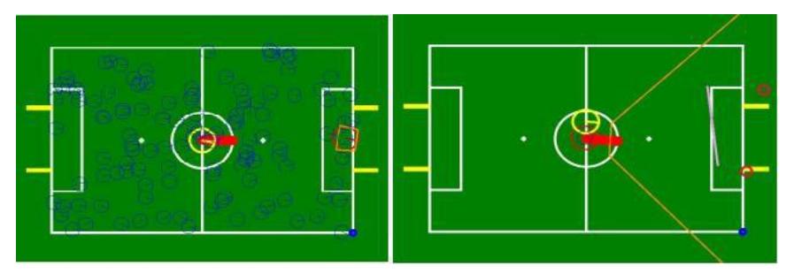 Figure 5. Initial particles (Left) and after conversion to one location (Right)