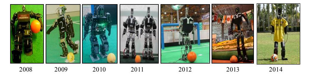 Fig. 1. BehRobot humanoids robots in last years