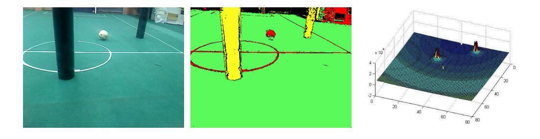Fig. 10. The sample of path planning