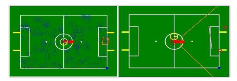Initial particles (Left) and after conversion to one location (Right)