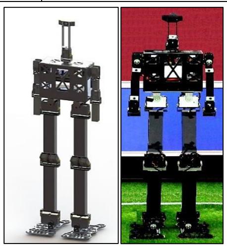 ILRobot mechanical structure