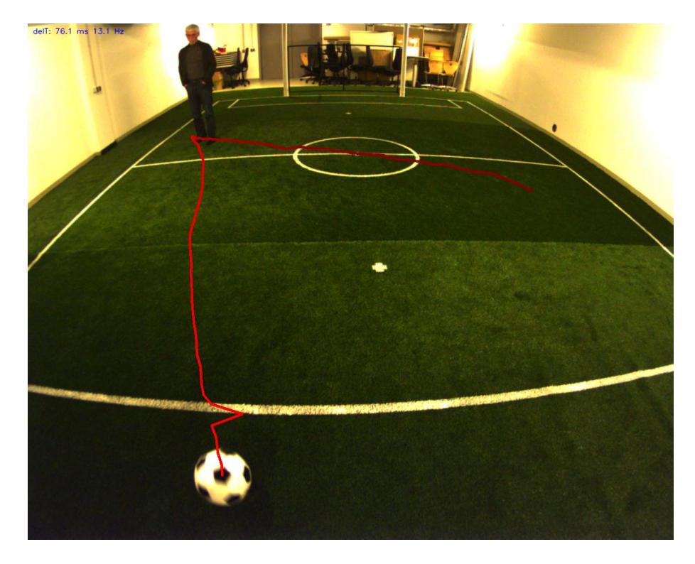 Tracking the ball, which was kicked from the right and then into the goal.