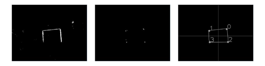 Fig. 5. Goal detector 1) Original image 2) Harris corner of the convex hull 3) Result
