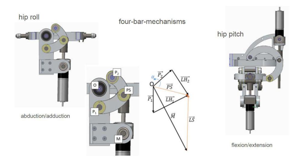 Details of Sweaty's Hip [Fr1].