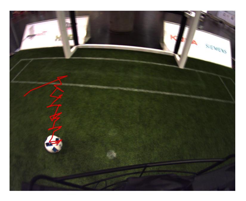 Tracking the ball on the AdultSize League field at the RoboCup 2016.