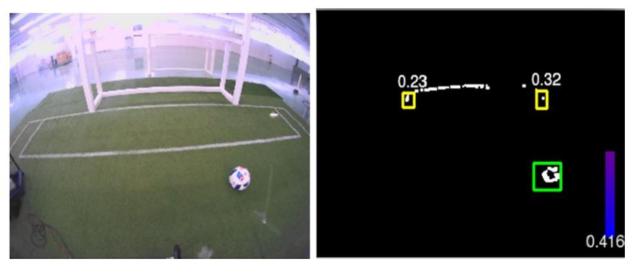 Fig. 5: Distinguishing ball and goalpost