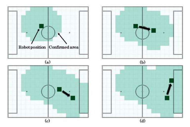 Fig. 6: Ball exploration on the field