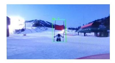 The result of flag detection by deep learning method