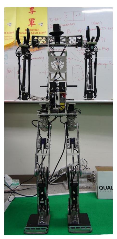 Fig. 1. NKFUST humanoid Structure