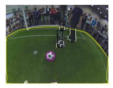 Left: Visualisation of our obstacle detection. Right: A captured image with detected ball (pink circle), field lines (light blue), field boundary (yellow lines), and goal post (dark blue lines).