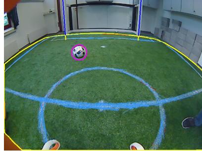 Left: Visualisation of our obstacle detection. Right: A captured image with detected ball (pink circle), field lines (light blue), field boundary (yellow lines), and goal post (dark blue lines).