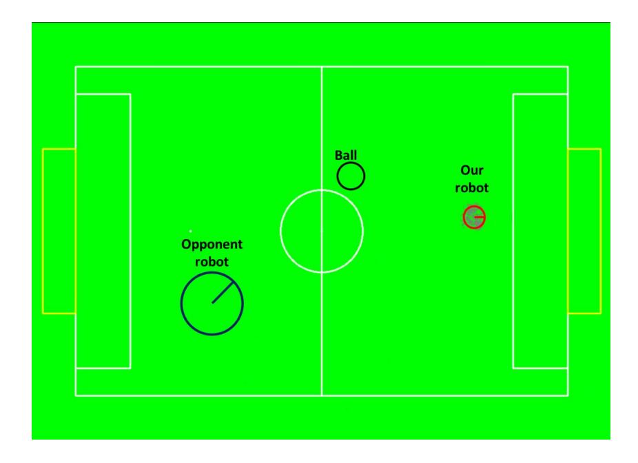 Fig. 6. Localization result visual representation