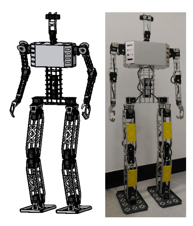 Fig. 1. New adult-sized humanoid robot design