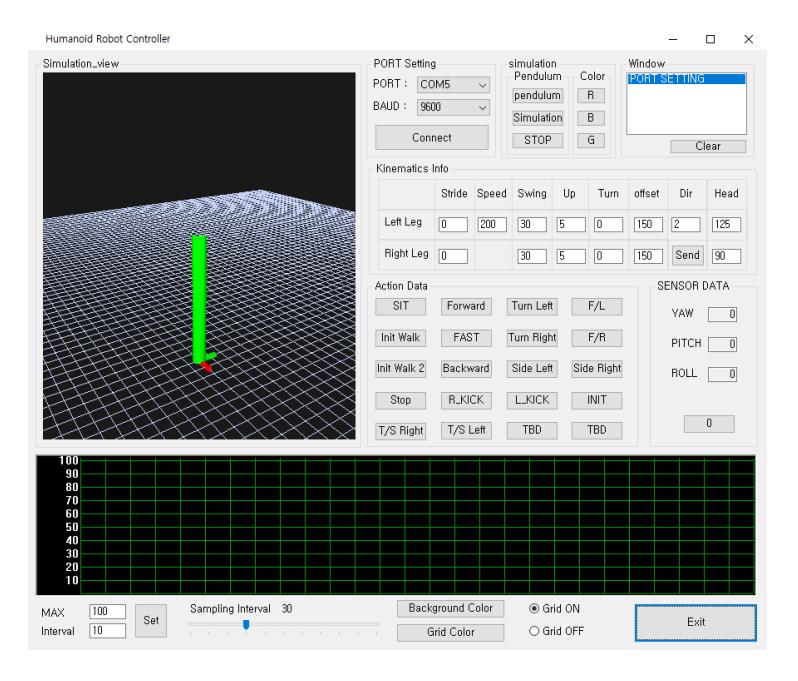 Fig. 2. Motion controller