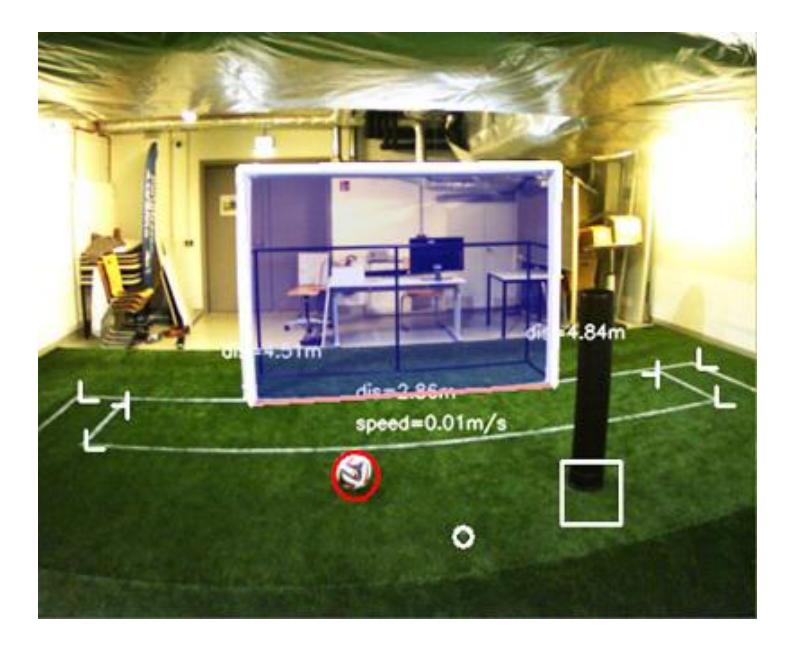 Fig. 1. Sweaty's perception. The black cylinder represent an opponent. The white circle marks the penalty shouting marker.
