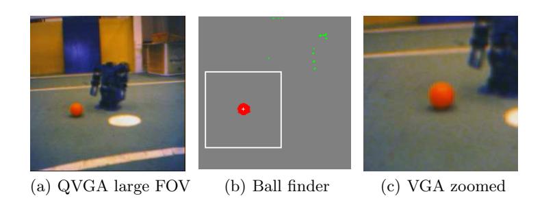 Focusing the attention image output.
