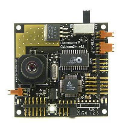 Fig.8. Digital camera (CMUcam2)