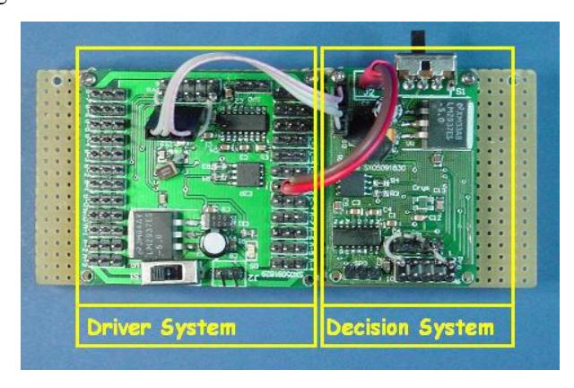 Fig. 2. The two control boards and their flow charts