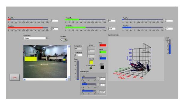 Fig. 6. Ellipsoidal color segmentation and Graphic Interface in Development.