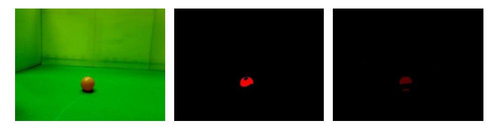 Fig7 Evaluated image (Left), HSV transform (middle), image scoring(right)