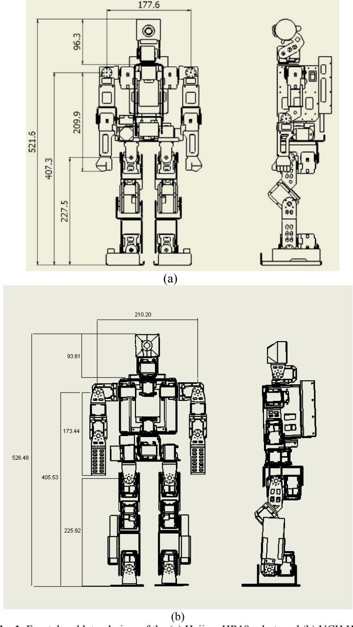 Fig. 1. Frontal and lateral view of the (a) Hajime HR18 robot, and (b) UCH H1.