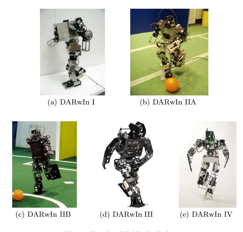 Family of DARwIn Robots