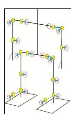 Fig 2. Skeleton model of the HuroEvolution.