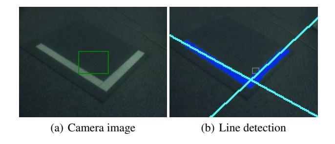 Fig. 6. White line detection by using Hough transformation