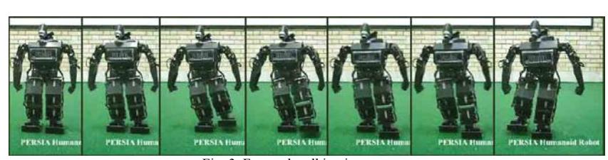 Fig. 3. Forward walking image sequence