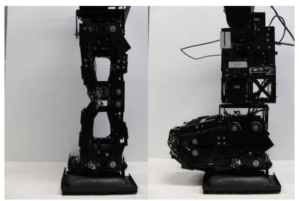 Fig.3 Parallel Mechanism of Foot