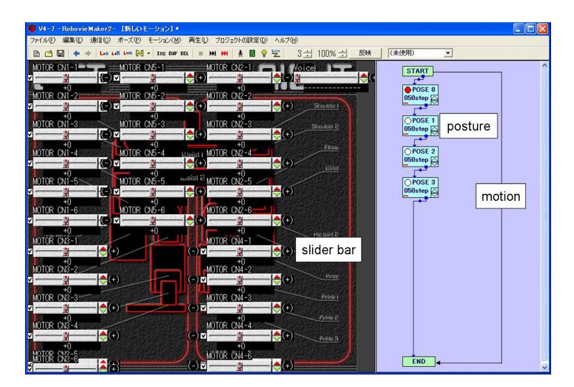 Fig. 4. GUI application to create patterns of motion: In order to create and test a lot of patterns of motion, we use RobovieMaker.