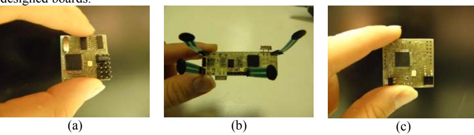 Fig.3. Exploited sensors, (a) gyroscope, (b) FSR, (c) accelerometer.