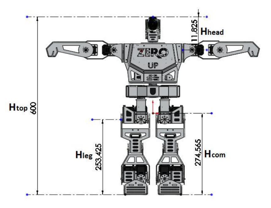 Fig. 3.2: Zero Robot designed in SolidWorks®