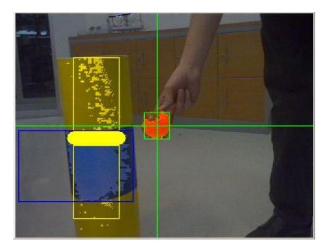 Fig. 4.2: Vision system. Object identification