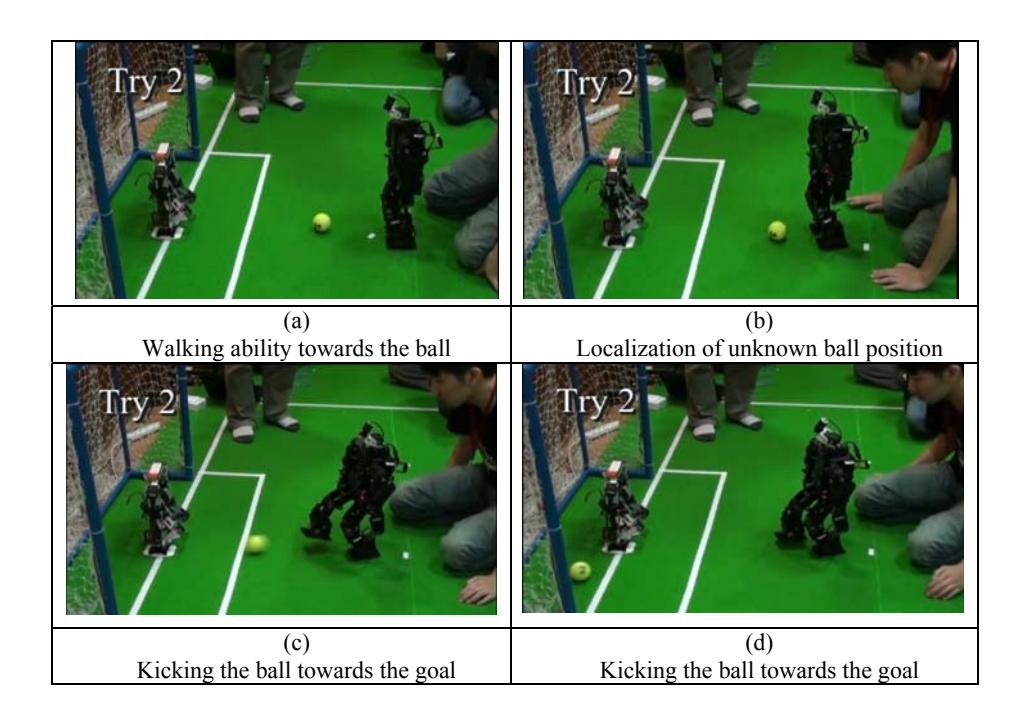 Fig. 5. Photographs of HIWIN MAN searches a ball and kicks the ball.