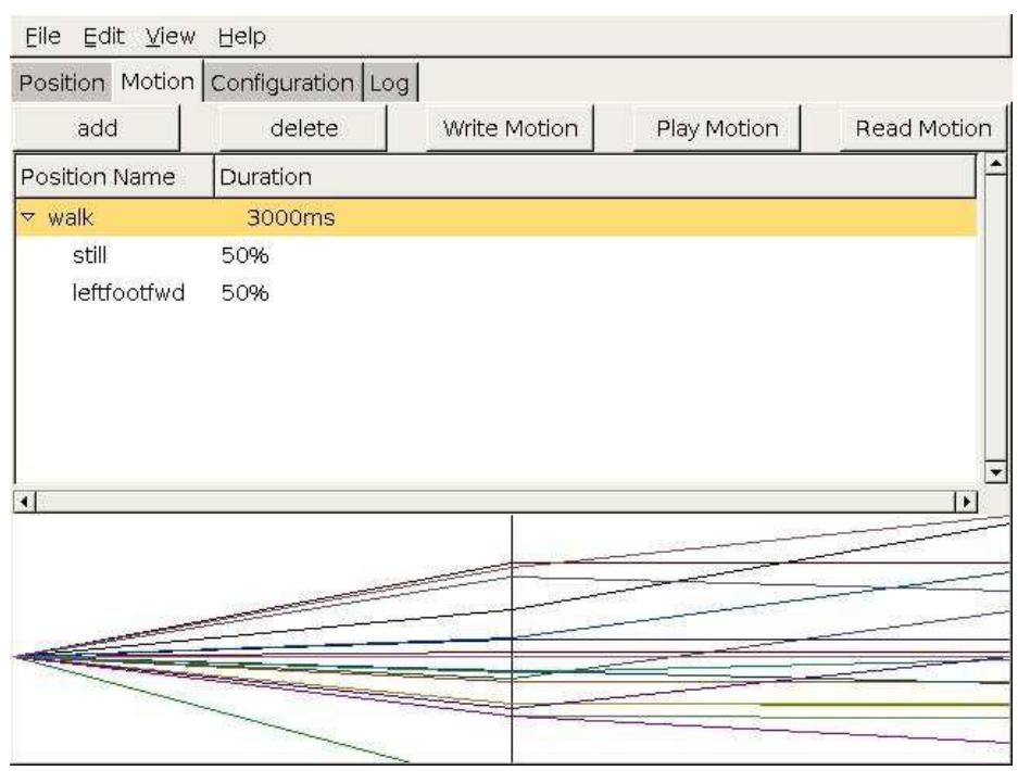 Fig. 2. Interface of our motion development system. The top window shows the development of a position, the bottom window shows the combination of these positions into motions.