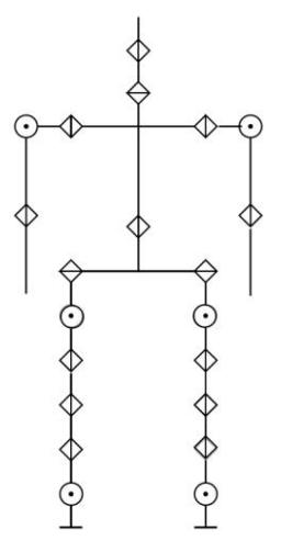 Fig 2. Kinematical Robot Structure