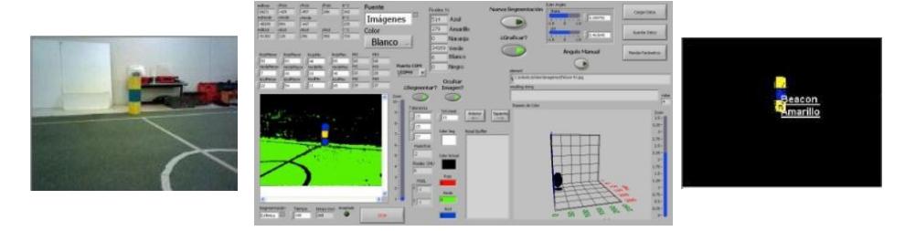 Ellipsoidal color segmentation, Graphic interface and Object identification.