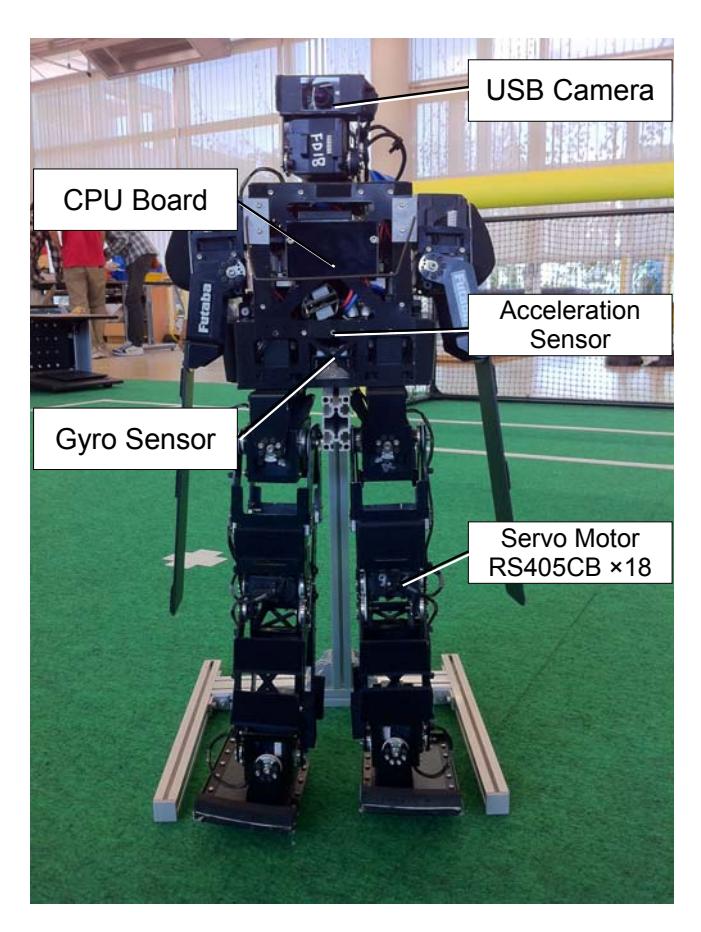 Fig.1 Structure of the Robot